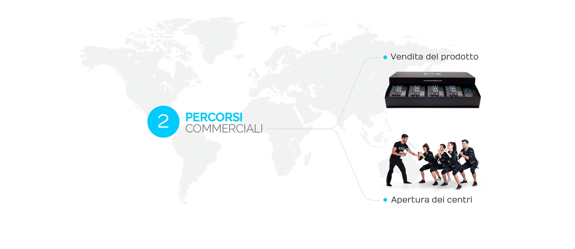equipoHD distribuidores italia