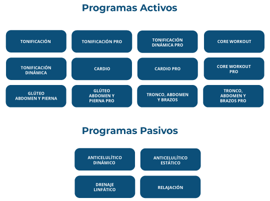 Tabla-Programas-ES-MOVIL
